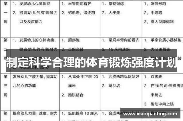 制定科学合理的体育锻炼强度计划